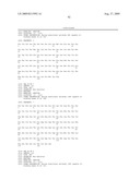 Dual variable domain immunoglobulin and uses thereof diagram and image