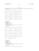 Dual variable domain immunoglobulin and uses thereof diagram and image