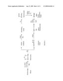 Methods For Production Of Polyols From Oils And Their Use In the Production of Polyesters and Polyurethanes diagram and image