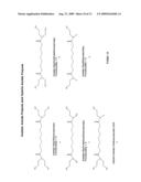 Methods For Production Of Polyols From Oils And Their Use In the Production of Polyesters and Polyurethanes diagram and image