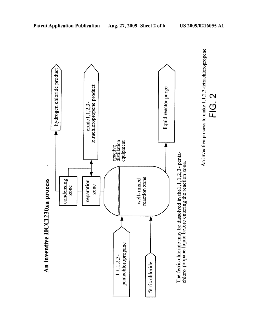 METHODS OF MAKING CHLORINATED HYDROCARBONS - diagram, schematic, and image 03