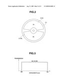 FLUORESCENT ENDOSCOPIC DEVICE AND METHOD OF CREATING FLUORESCENT ENDOSCOPIC IMAGE diagram and image