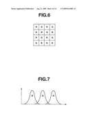 FLUORESCENT ENDOSCOPIC DEVICE AND METHOD OF CREATING FLUORESCENT ENDOSCOPIC IMAGE diagram and image