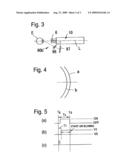 Non-contact tonometer diagram and image