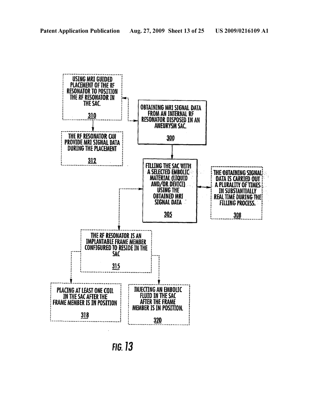 MRI Compatible Vascular Occlusive Devices and Related Methods of Treatment and Methods of Monitoring Implanted Devices - diagram, schematic, and image 14