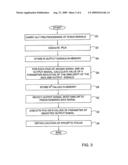 Method and System for Processing and Electroencephalograph (Eeg) Signal diagram and image