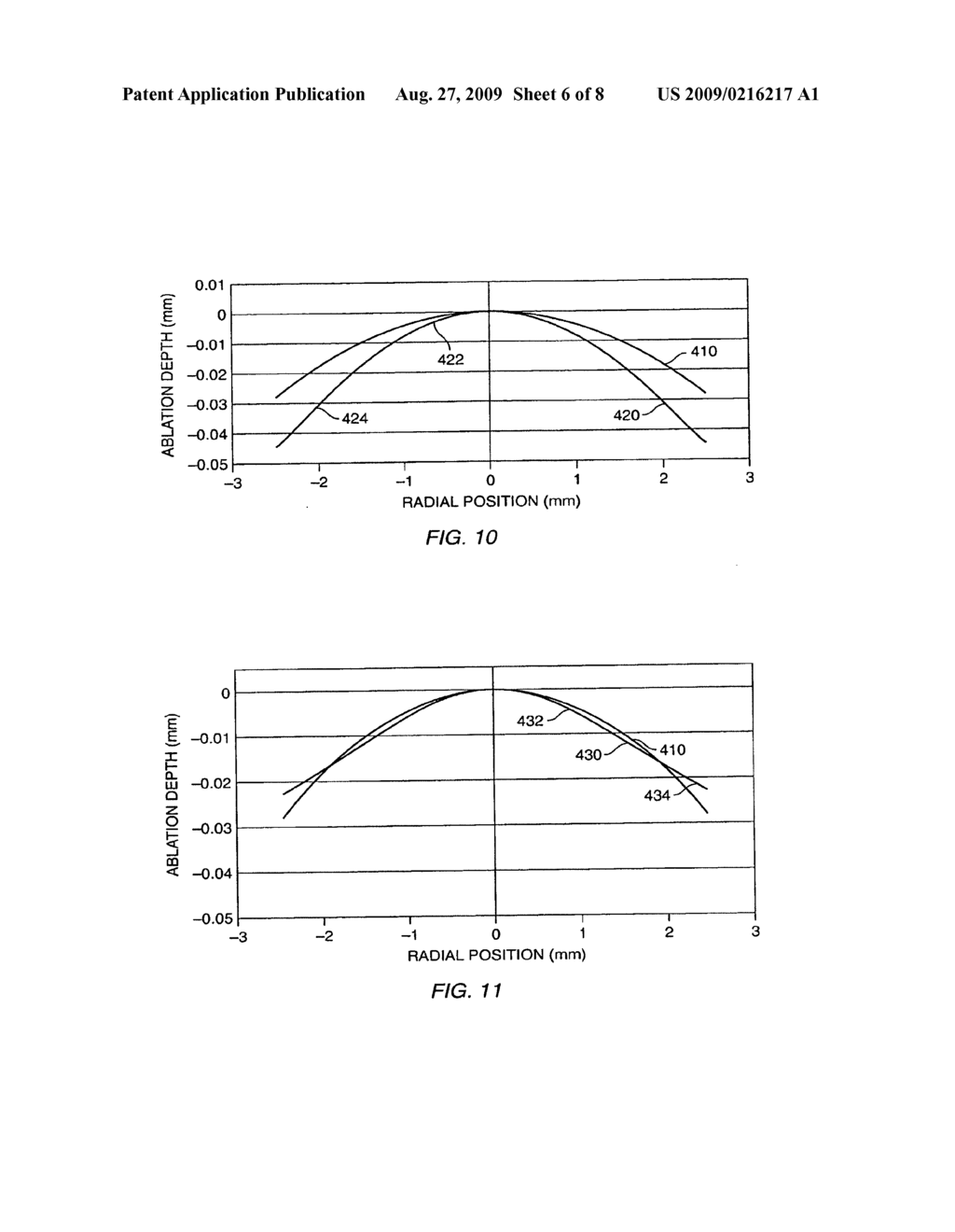 METHOD AND SYSTEMS FOR LASER TREATMENT OF PRESBYOPIA USING OFFSET IMAGING - diagram, schematic, and image 07