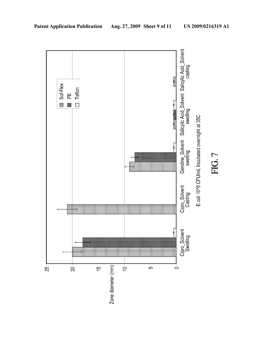 MEDICAL IMPLANT HAVING IMPROVED DRUG ELUTING FEATURES - diagram, schematic, and image 10