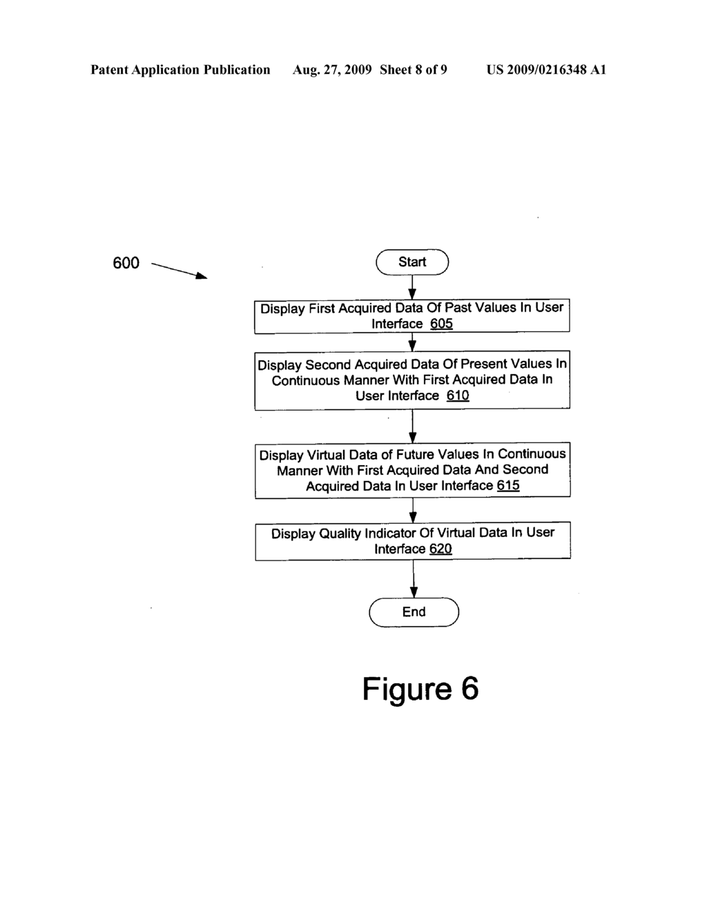 Dynamically updated predictive model - diagram, schematic, and image 09