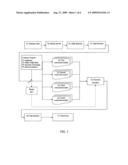 Customized manufacturing method for an optoelectrical device diagram and image