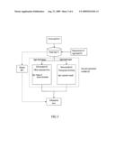 Customized manufacturing method for an optoelectrical device diagram and image