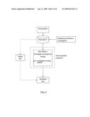 Customized manufacturing method for an optoelectrical device diagram and image