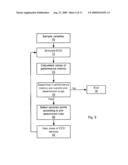 PRUNING-BASED VARIATION-AWARE DESIGN diagram and image