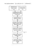 PRUNING-BASED VARIATION-AWARE DESIGN diagram and image