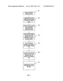 Optimizing vehicle loading operations diagram and image