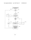 Optimizing vehicle loading operations diagram and image