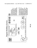 TARGETED PRODUCT DISTRIBUTION SYSTEM AND METHOD diagram and image