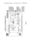 TARGETED PRODUCT DISTRIBUTION SYSTEM AND METHOD diagram and image