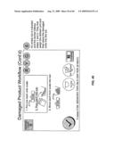 TARGETED PRODUCT DISTRIBUTION SYSTEM AND METHOD diagram and image