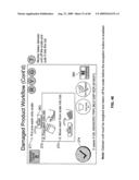 TARGETED PRODUCT DISTRIBUTION SYSTEM AND METHOD diagram and image