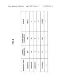 VEHICLE DIAGNOSING APPARATUS, VEHICLE DIAGNOSING SYSTEM, AND DIAGNOSING METHOD diagram and image