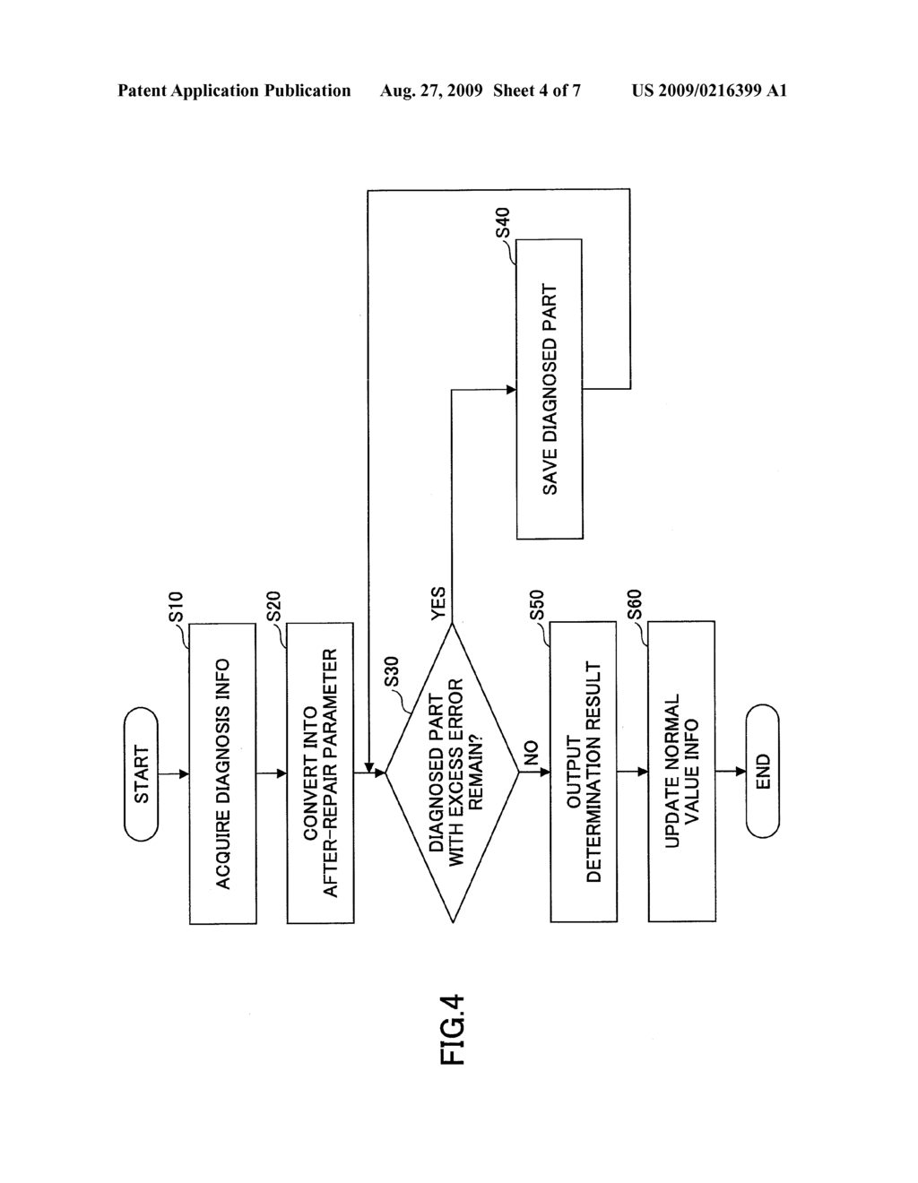 VEHICLE DIAGNOSING APPARATUS, VEHICLE DIAGNOSING SYSTEM, AND DIAGNOSING METHOD - diagram, schematic, and image 05