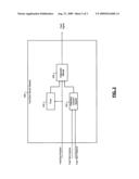 FUEL DOOR SENSOR DIAGNOSTIC SYSTEMS AND METHODS diagram and image