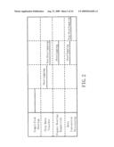 APPARATUS AND METHOD FOR INSPECTING OVERLAPPING FIGURE, AND CHARGED PARTICLE BEAM WRITING APPARATUS diagram and image