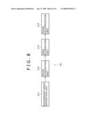 Biological-Information Processing Apparatus, Biological-Information Processing Method, Biological-Information Processing Program and Program Recording Medium diagram and image