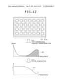 Biological-Information Processing Apparatus, Biological-Information Processing Method, Biological-Information Processing Program and Program Recording Medium diagram and image