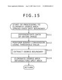 Biological-Information Processing Apparatus, Biological-Information Processing Method, Biological-Information Processing Program and Program Recording Medium diagram and image