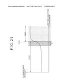 Biological-Information Processing Apparatus, Biological-Information Processing Method, Biological-Information Processing Program and Program Recording Medium diagram and image