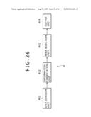 Biological-Information Processing Apparatus, Biological-Information Processing Method, Biological-Information Processing Program and Program Recording Medium diagram and image