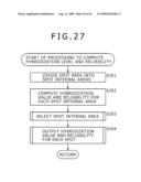 Biological-Information Processing Apparatus, Biological-Information Processing Method, Biological-Information Processing Program and Program Recording Medium diagram and image