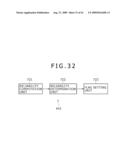 Biological-Information Processing Apparatus, Biological-Information Processing Method, Biological-Information Processing Program and Program Recording Medium diagram and image