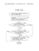 Biological-Information Processing Apparatus, Biological-Information Processing Method, Biological-Information Processing Program and Program Recording Medium diagram and image