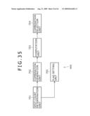 Biological-Information Processing Apparatus, Biological-Information Processing Method, Biological-Information Processing Program and Program Recording Medium diagram and image