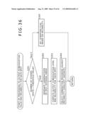 Biological-Information Processing Apparatus, Biological-Information Processing Method, Biological-Information Processing Program and Program Recording Medium diagram and image