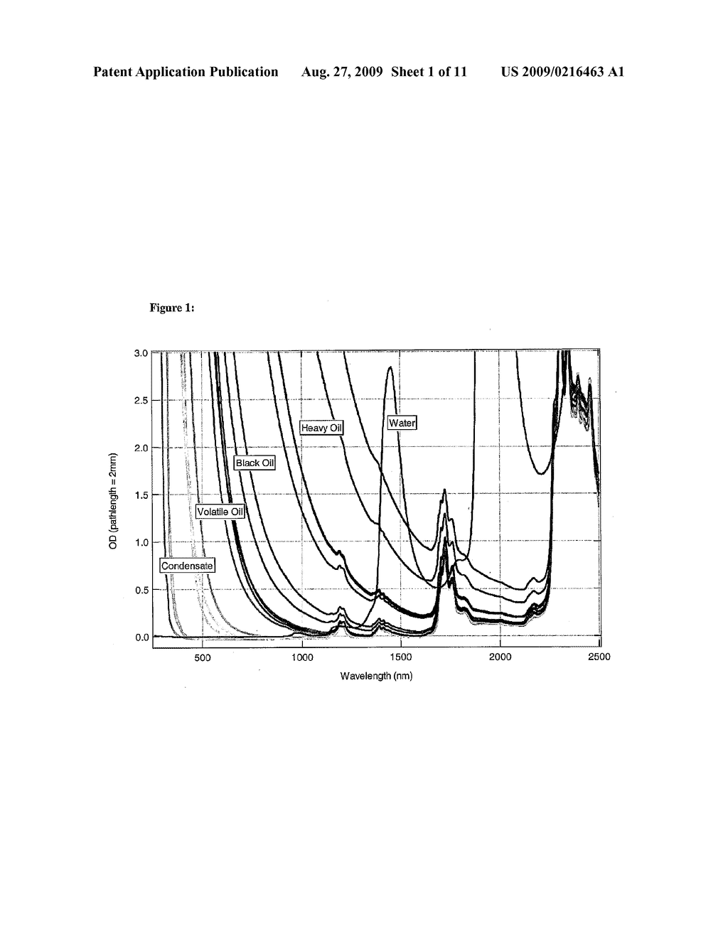 DEVICES AND METHODS FOR QUANTIFICATION OF LIQUIDS IN GAS-CONDENSATE WELLS - diagram, schematic, and image 02