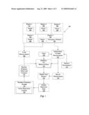 SYSTEM FOR MULTIDIMENSIONAL DATA-DRIVEN UTILITY BASELINING diagram and image