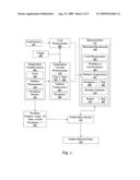 SYSTEM FOR MULTIDIMENSIONAL DATA-DRIVEN UTILITY BASELINING diagram and image