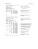 METHOD FOR LOGGING THE PERFORMANCE OF A VEHICLE SUSPENSION SYSTEM diagram and image