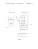 DEDICATED SIMULATOR FOR TESTING A USB HOST SOLUTION diagram and image