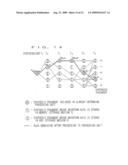 SPEECH SYNTHESIS APPARATUS AND METHOD THEREOF diagram and image