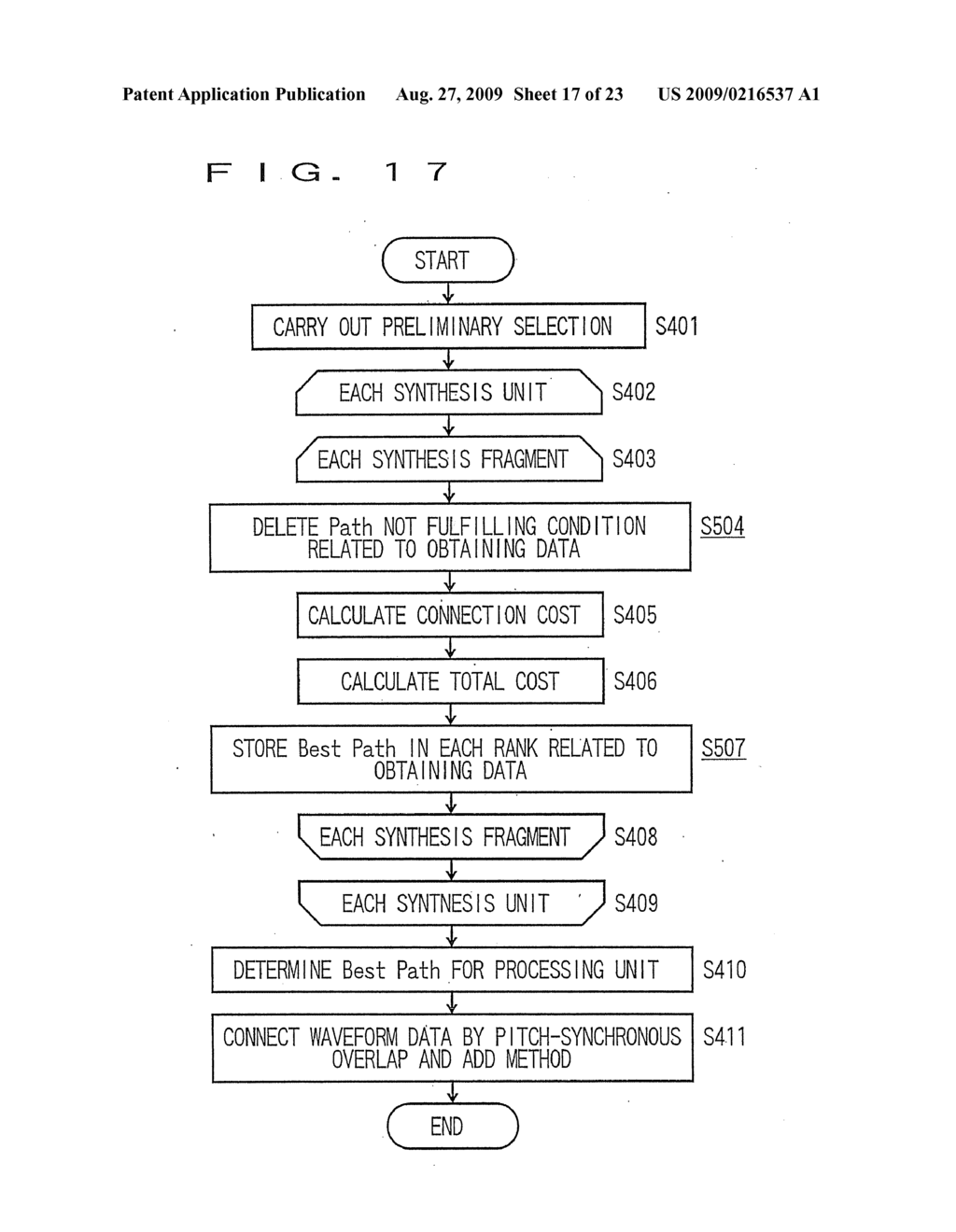 SPEECH SYNTHESIS APPARATUS AND METHOD THEREOF - diagram, schematic, and image 18