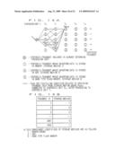 SPEECH SYNTHESIS APPARATUS AND METHOD THEREOF diagram and image