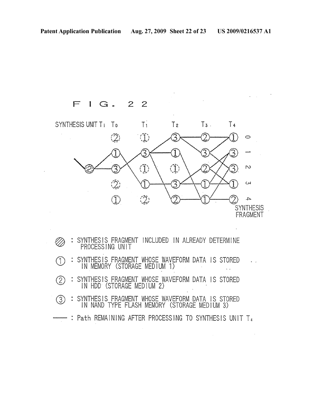 SPEECH SYNTHESIS APPARATUS AND METHOD THEREOF - diagram, schematic, and image 23