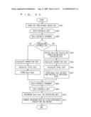 SPEECH SYNTHESIS APPARATUS AND METHOD THEREOF diagram and image