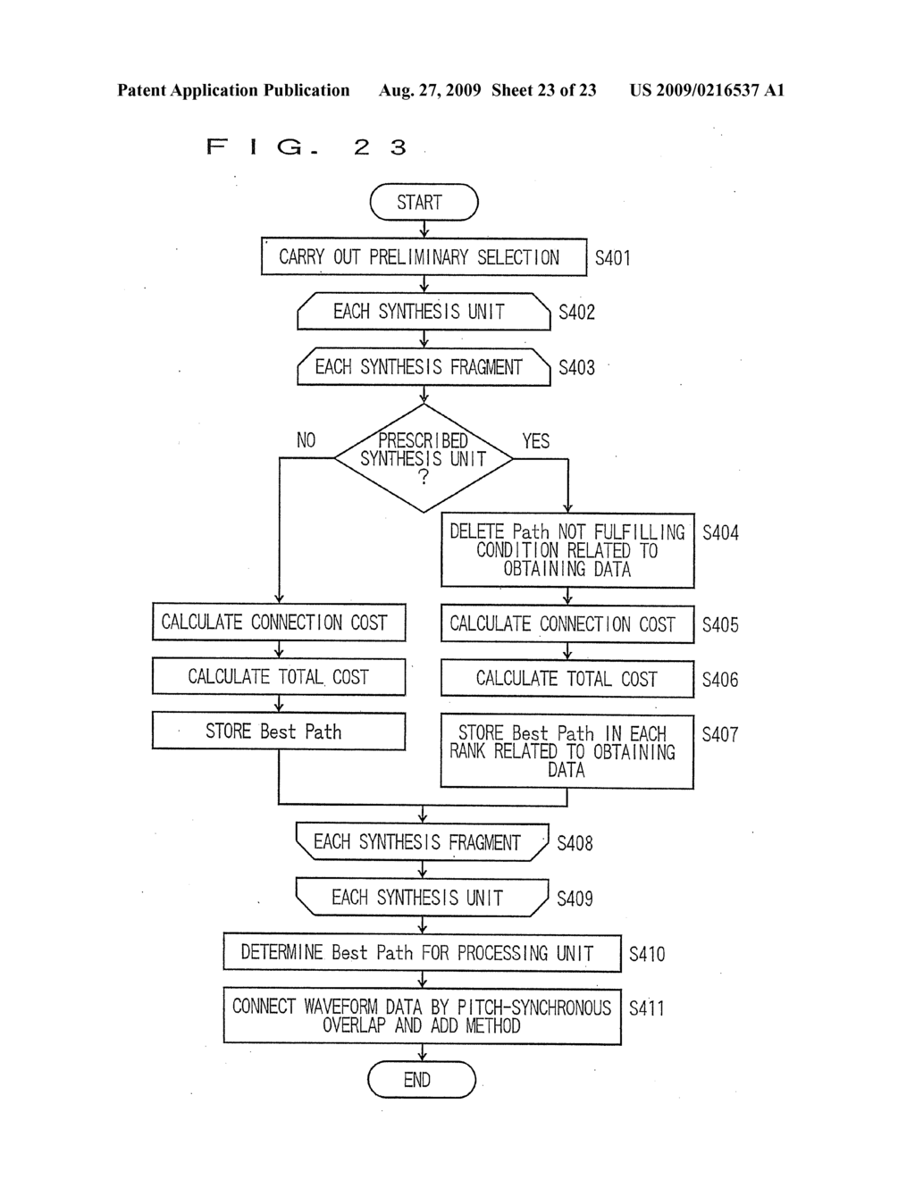 SPEECH SYNTHESIS APPARATUS AND METHOD THEREOF - diagram, schematic, and image 24