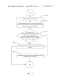 IMAGE CAPTURING DEVICE diagram and image